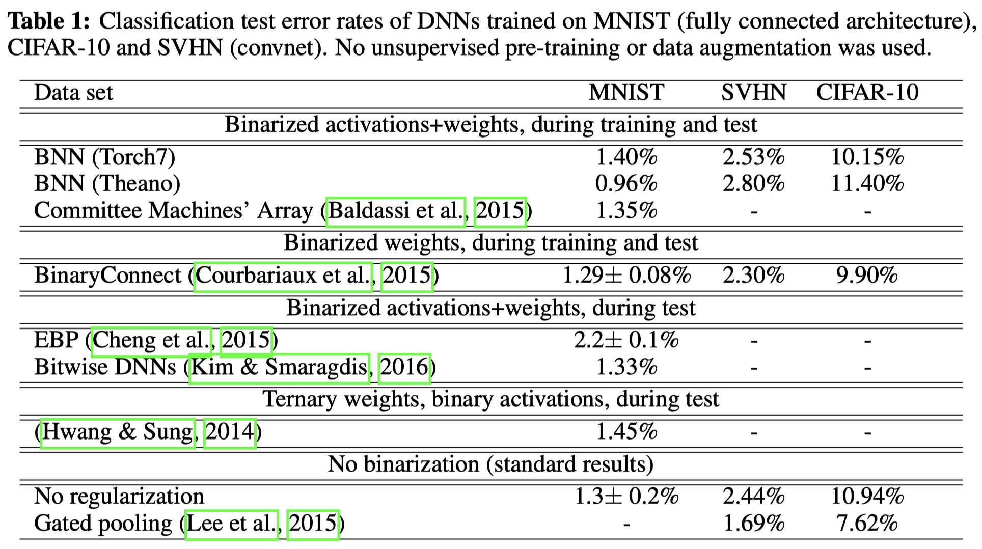 ../_images/bnn_results.png